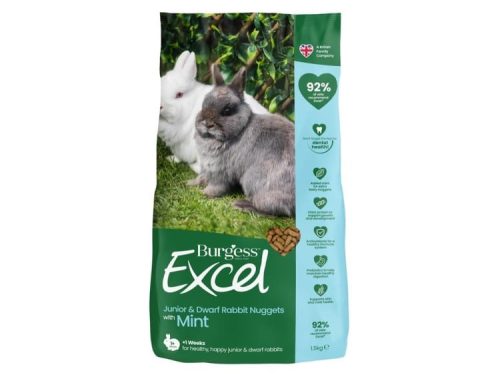 Burgess Excel Junior kanin med mint 1.5 kg